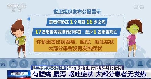 25个州109例,美疾控调查儿童不明原因肝炎病例,哪些信息值得关注?