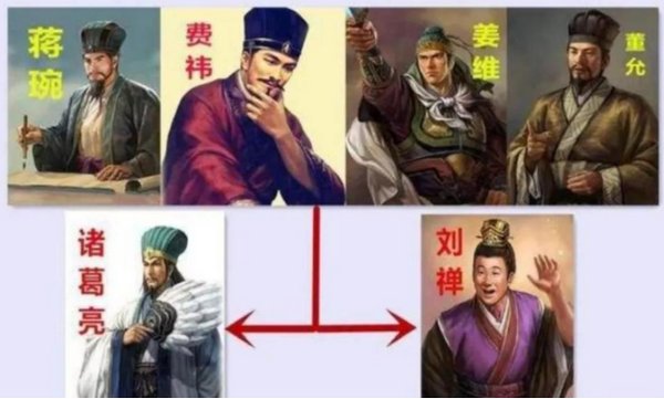 三国演义中的郭攸之，费祎，和董允怎么读