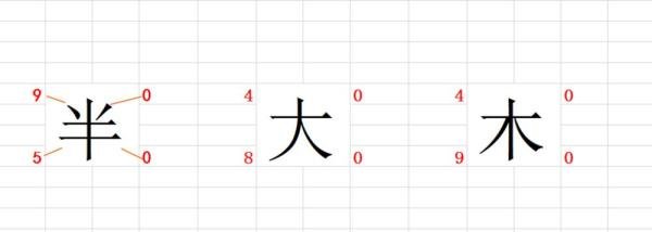 怎样用四角号码字典查字?