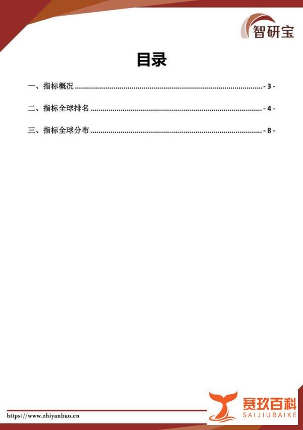 2015年全球GDP(现价美元)排名报告
