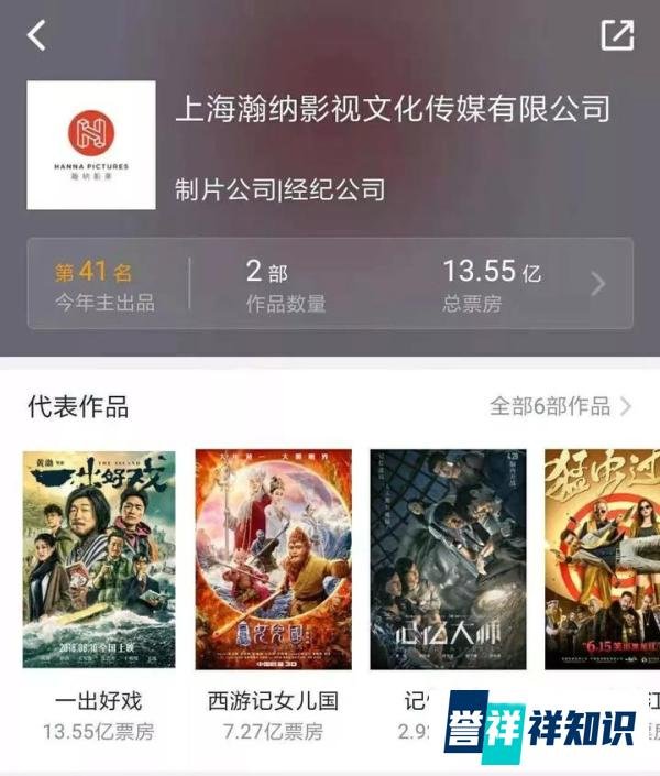 张小姐10万元投资电影《一出好戏》,拿到分红后直叹当初太胆小