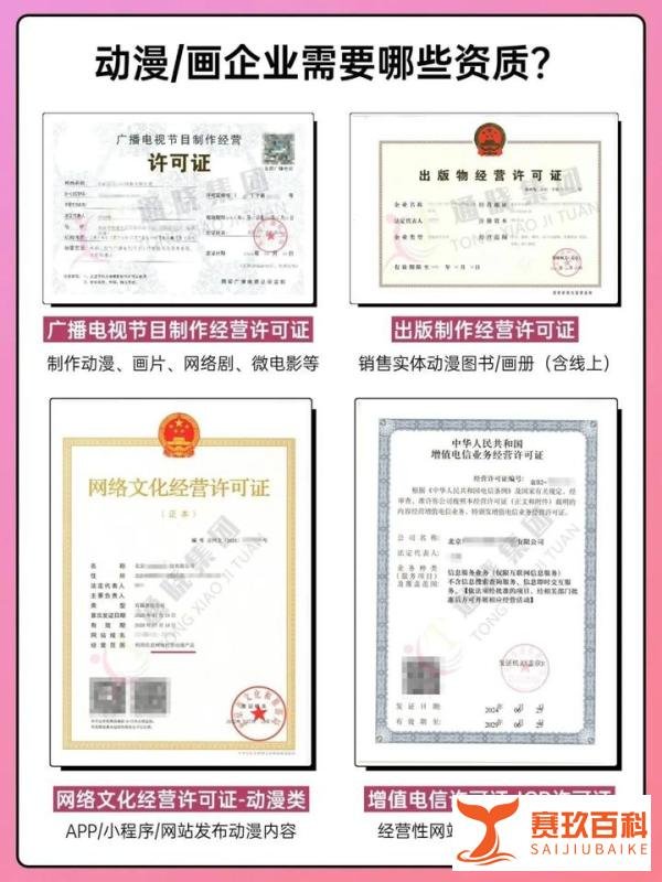 动漫企业怎么认定？需要哪些资质？