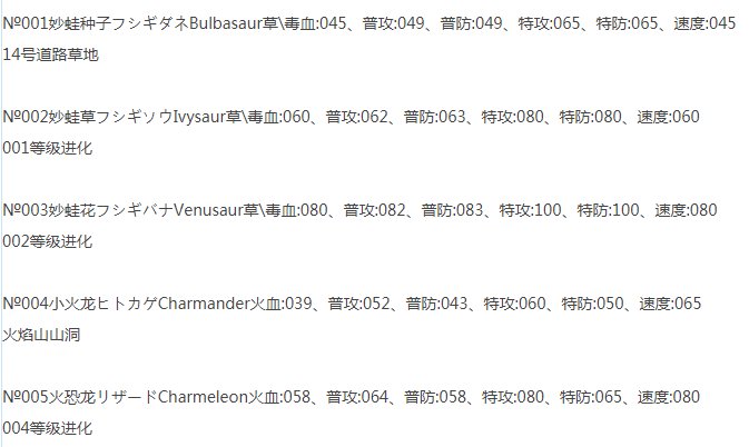口袋妖怪火红386全精灵分布+进化