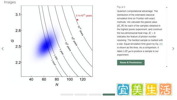 我国成功研制九章三号光量子计算原型机！比超算快一亿亿倍
