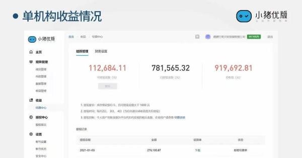 又一千亿项目崩盘!“小猪优版”圈钱1600亿跑路,创始人是福建人,但骗福建人!