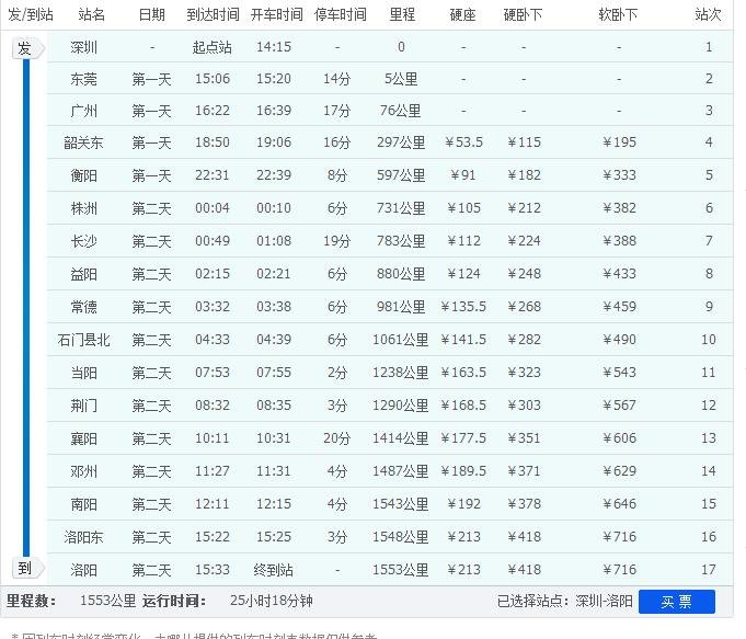 k536次列车深圳始发站在哪里?