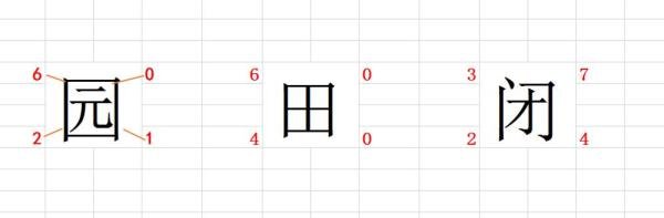 怎样用四角号码字典查字?
