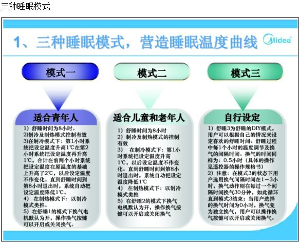 空调睡眠模式是什么意思？
