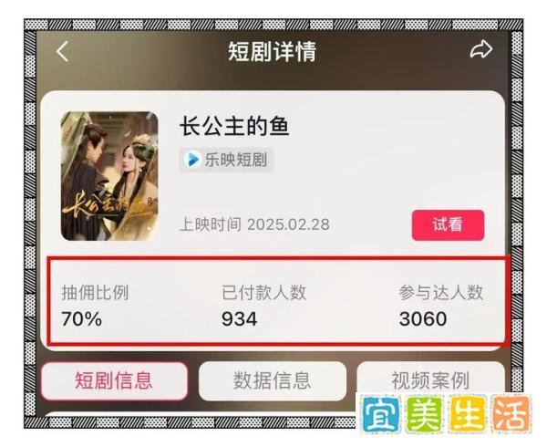 朝九晚六的上班族有什么兼职和副业可以做?盘点适合上班族的25个副业