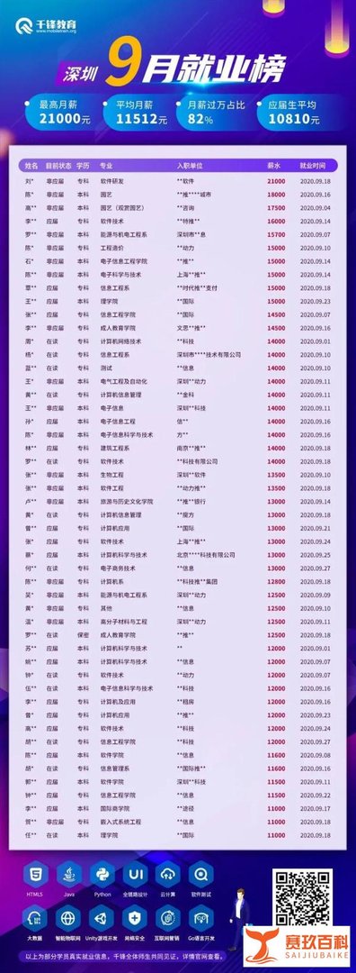 蚂蚁公布上市发行方案,暴富不再是幻想:你的命运,藏在你的每个选择里