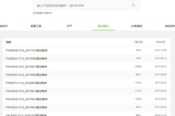 fast无线网卡驱动下载+FAST USB无线网卡安装教程