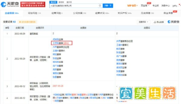 家族办公室｜彻底放飞，王思聪不再担任万达集团董事，老王的企业传承怎么办？
