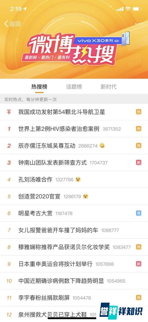 炎亚纶说飞轮海私下不联系 辰亦儒ins上立即和吴尊汪东城互动