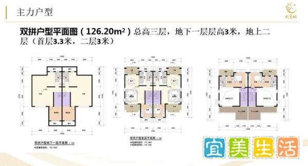 上海崇明岛上的别墅有哪些?盘点性价比最高的别墅