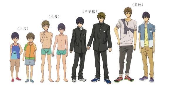 free!是什么？凛遥还是真遥？