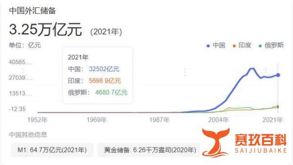 人民币为何大幅贬值？对商品走势影响如何？