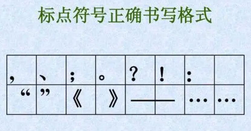 ?符号是什么？
