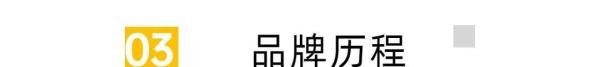 品牌宣传手册包含哪些内容