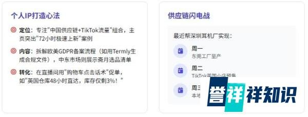特朗普三延TikTok禁令:我在1.7亿用户战场亲历的“数字规则主导权”暗战
