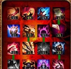 第四赛季S4盲僧瞎子打野天赋加点图之一