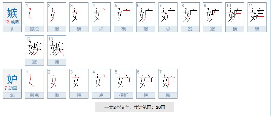 嫉妒与羡慕有什么区别？