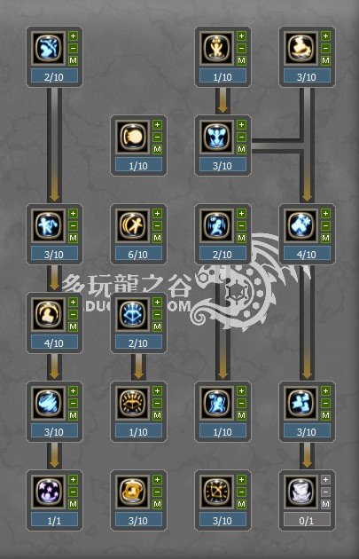龙之谷游侠加点（PK刷图都要）