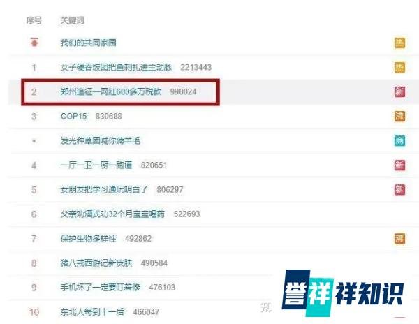 百万主播欠税！文娱行业税务漏洞有多大？