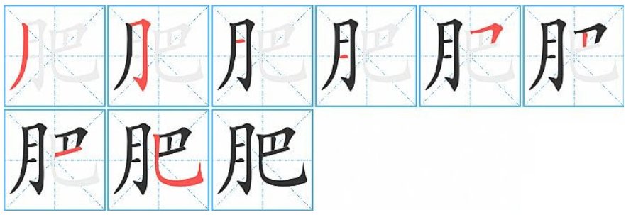 肥怎么读