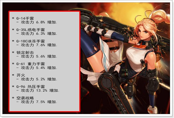 dnf21号更新内容