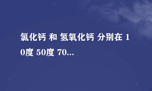 氯化钙 和 氢氧化钙 分别在 10度 50度 70度 100度 的时候的溶解度