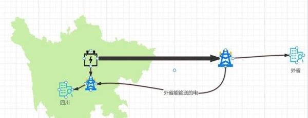 四川为什么大范围限电？什么时候能结束？