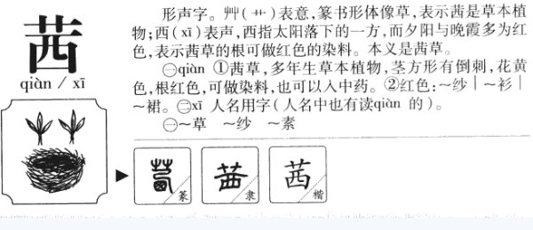 “茜”字在人名中念qian还是xi？
