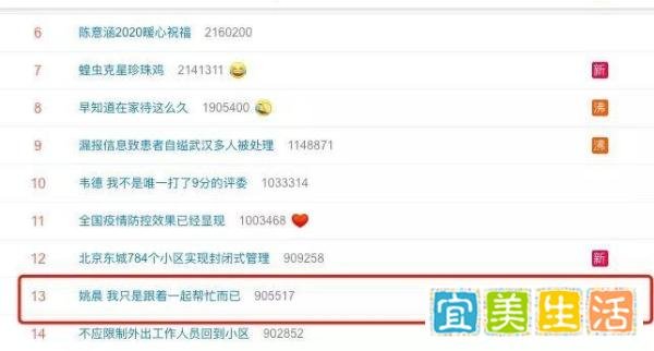 姚晨转发求助信息被网友喷：我却看到了另外一个扎心的真相！