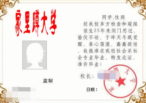 加里顿大学是什么大学？
