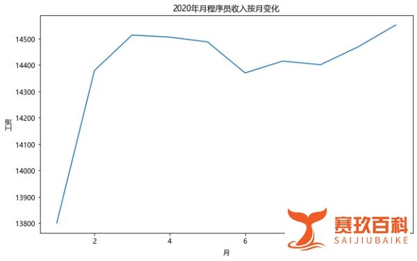 蚂蚁公布上市发行方案,暴富不再是幻想:你的命运,藏在你的每个选择里
