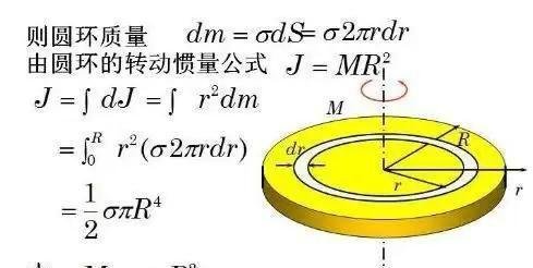 转动惯量公式
