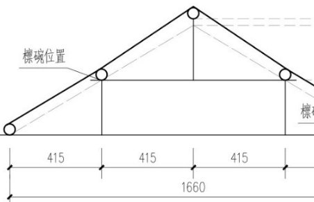 屋面斜坡简易算法是什么？