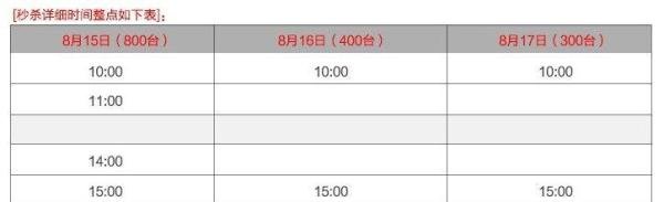 【首发】MIUI/小米 红米手机中国移动抢购攻略