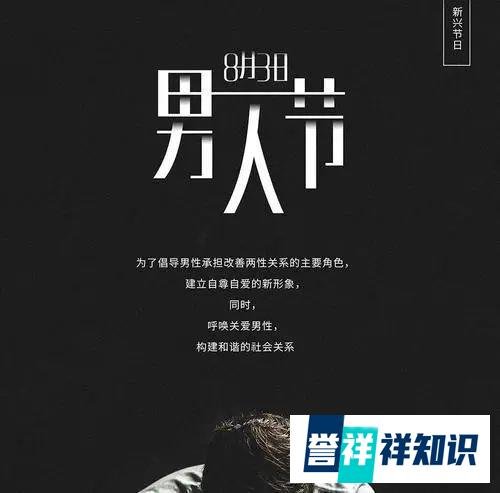 你知道世界上还有“国际男人节”吗？