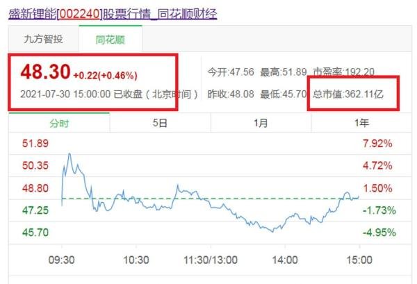 龙岩最神秘的“矿业大佬”:手握两家上市公司,总市值超610亿