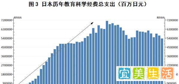 年均1个!日本凭什么18年18个诺贝尔奖?
