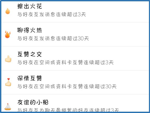 qq有哪些稀有标识？