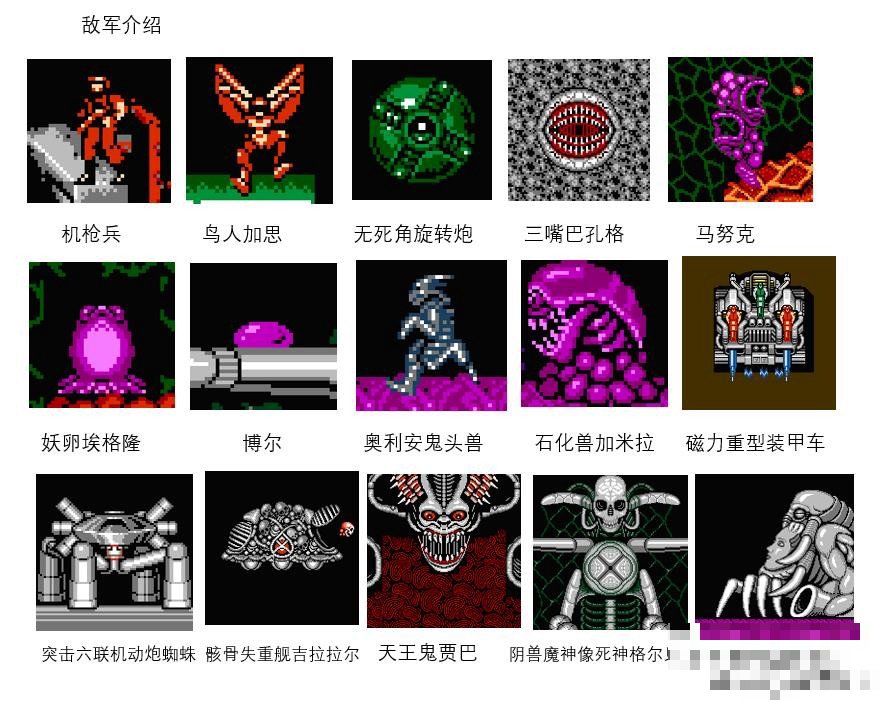 魂斗罗加鲁加行动30条命秘籍