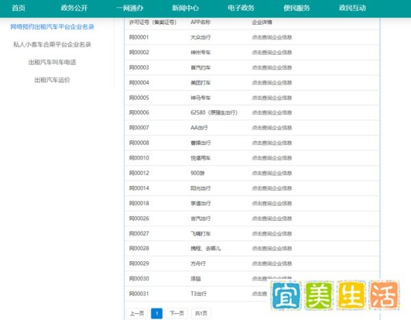 张勇辞任董事、难越合规门槛 滴滴回港上市之路阻力重重?