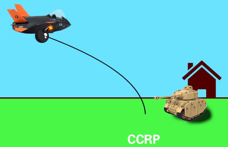ccip和ccrp投弹的区别