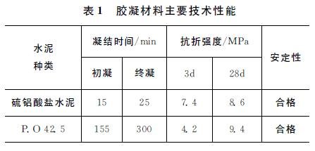 铺沥青路面多少钱一平？