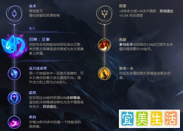 LOL寒冰射手-艾希S8怎么搭配符文天赋?