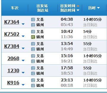 义县到锦州火车表