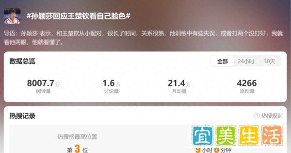为何输陈梦?王楚钦老看自己脸色?孙颖莎受访回应