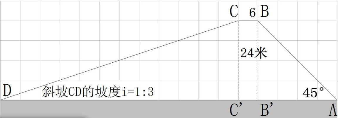 坡度i=什么？